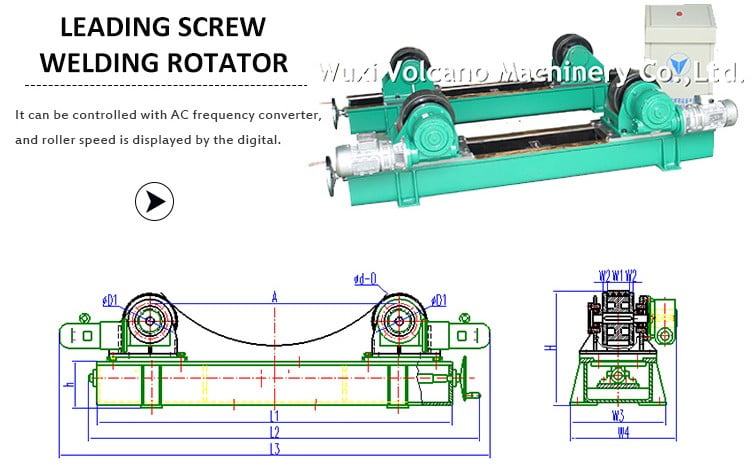 Smooth motor speed Conventional tank roller with track