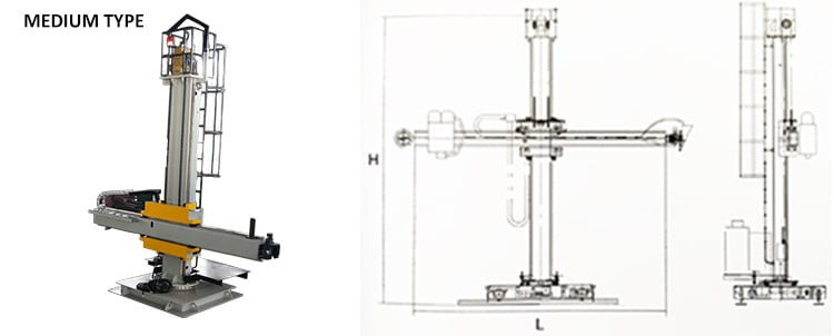 CE movable and rotatable automatic polishing machine