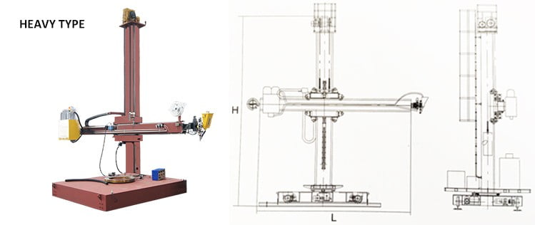 CE movable and rotatable automatic polishing machine