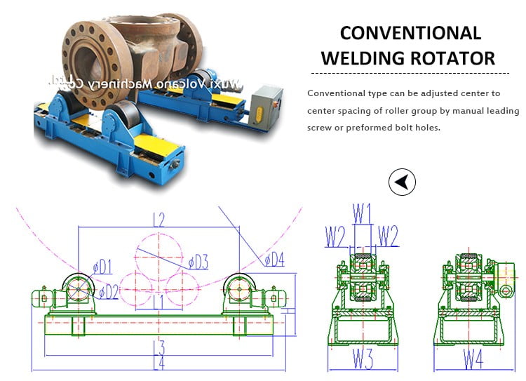 Pipe welding rotator