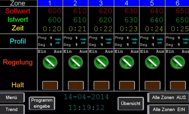 TC 1000 controller Weldotherm