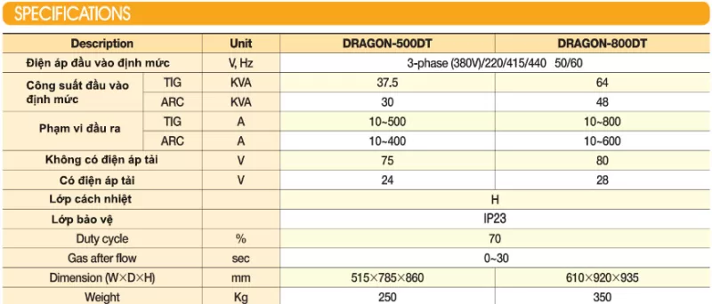 thông số Máy hàn Tig Thyristor Dragon – 500DT- HQ Autowe l