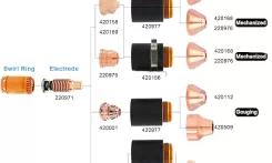 vật tư tiêu hao phu kien powermax 125A