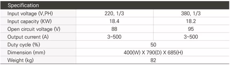 máy hàn Pro DC TIG 500PPW2-1