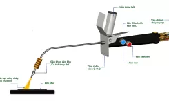 máy phun phủ nhiệt kim loại cầm tay
