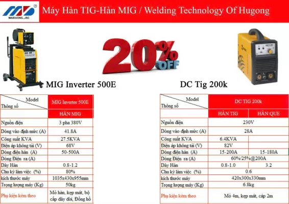 máy hàn mig mag 500A